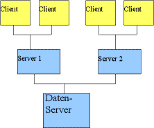cl-server2.gif cl-server2.gif