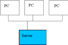 cl-server1.gif cl-server1.gif