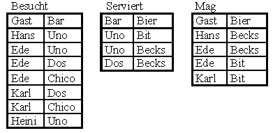 joinanwendung7.png joinanwendung7.png