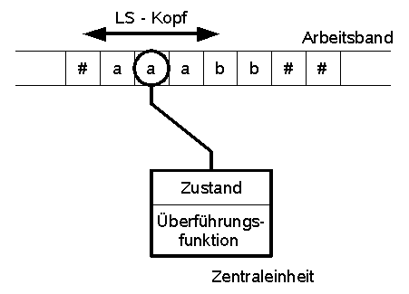 truring2.png truring2.png