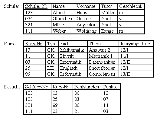 joinanwendung1.png joinanwendung1.png