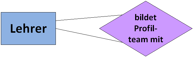 errekursion.png errekursion.png