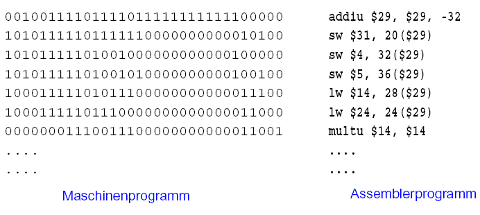 assenbler.png assenbler.png