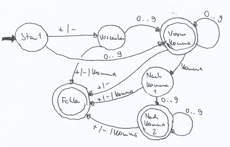 getraenke2.png getraenke2.png