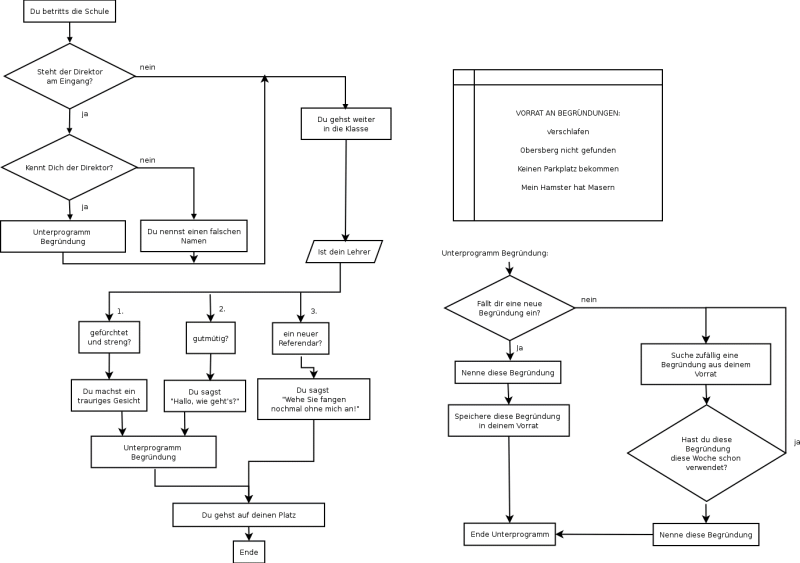 programm.png programm.png