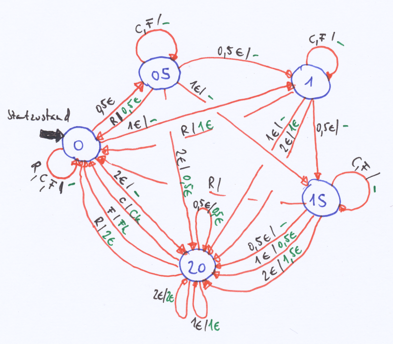 getraenke.png getraenke.png