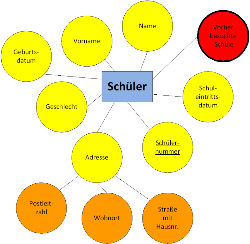 erschueler.png erschueler.png