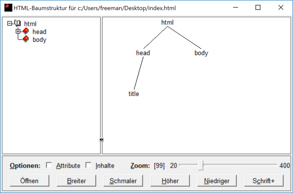 html baumstruktur darstellen