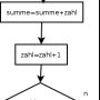 gauss.png